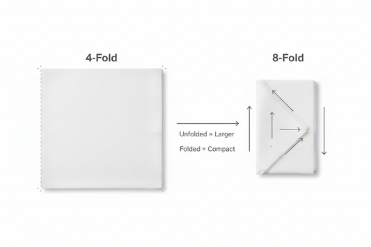 4-fold vs 8-fold airlaid dinner napkin comparison — Logic8 40cm white napkins, Ireland