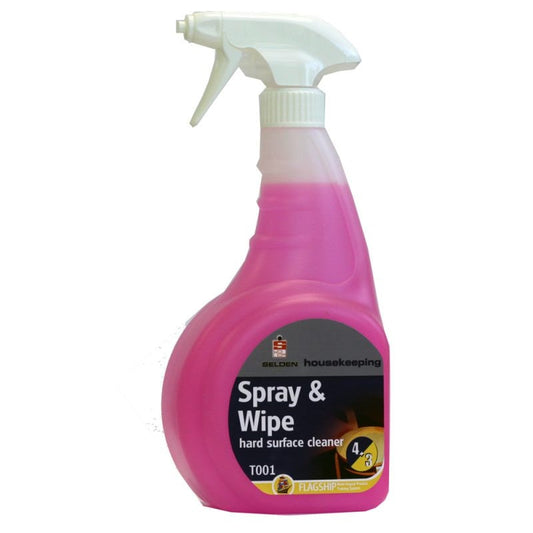 Hard surface bactericidal cleaner spray