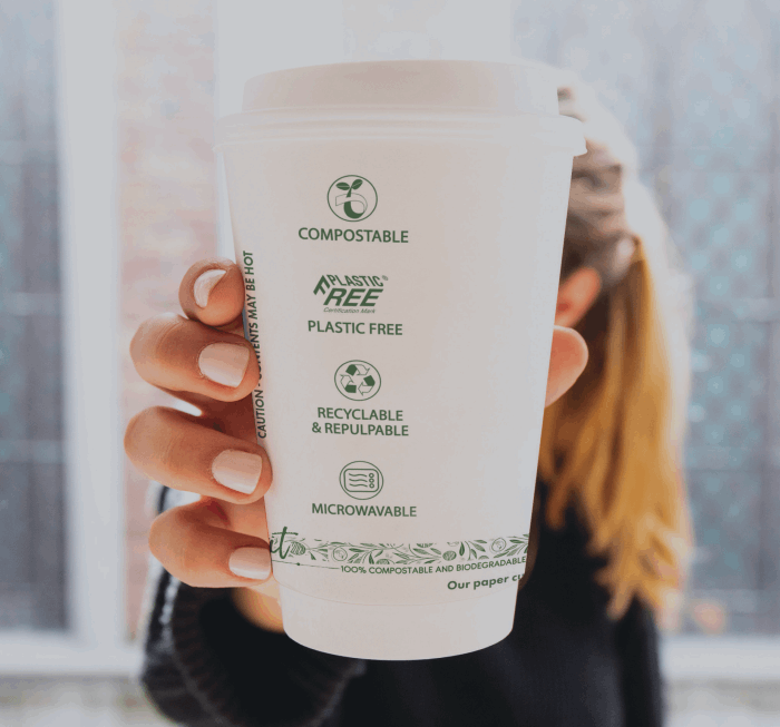 Do Your Coffee Cups Really Compost? Aqueous Coatings vs Plastic Revealed