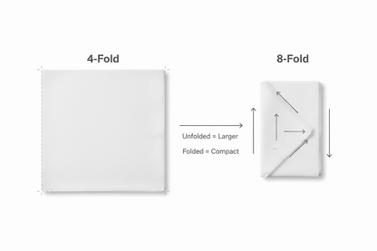 4-fold vs 8-fold airlaid dinner napkin comparison — Logic8 40cm white napkins, Ireland