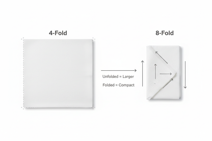 4-fold vs 8-fold airlaid dinner napkin comparison — Logic8 40cm white napkins, Ireland